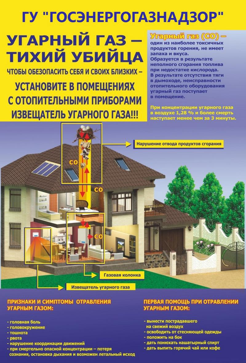 Пожарная безопасность - Детский сад № 7 г. Лиды